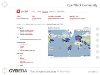 OpenStack Community 
