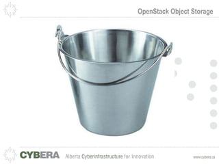 OpenStack Object Storage 