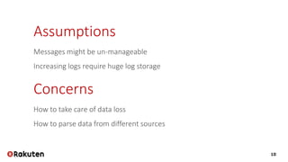 10
Assumptions
Messages might be un-manageable
Increasing logs require huge log storage
Concerns
How to take care of data loss
How to parse data from different sources
 