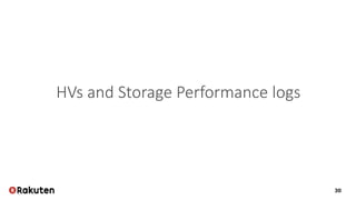 30
HVs and Storage Performance logs
 