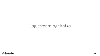 34
Log streaming: Kafka
 