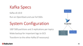 35
Kafka Specs
Kafka v0.10.0
Run on OpenStack and use full SSDs
System Configuration
100~500 partitions and 3 replications per topics
Make backup for important logs to GCS
Transform to the other Kafka (If necessary)
KafkaGoogle
Cloud
Storage
Kafka
 