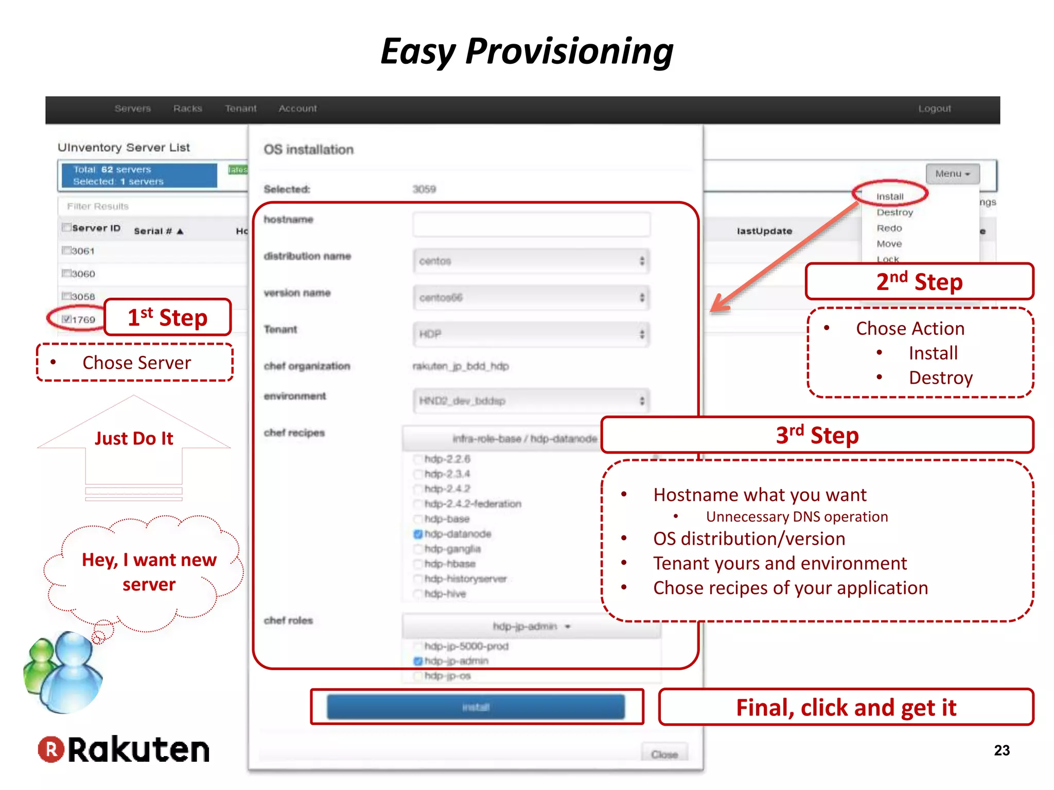 23
Easy Provisioning
1st Step
• Chose Server
2nd Step
• Chose Action
• Install
• Destroy
3rd Step
• Hostname what you want
• Unnecessary DNS operation
• OS distribution/version
• Tenant yours and environment
• Chose recipes of your application
Final, click and get it
Hey, I want new
server
Just Do It
 