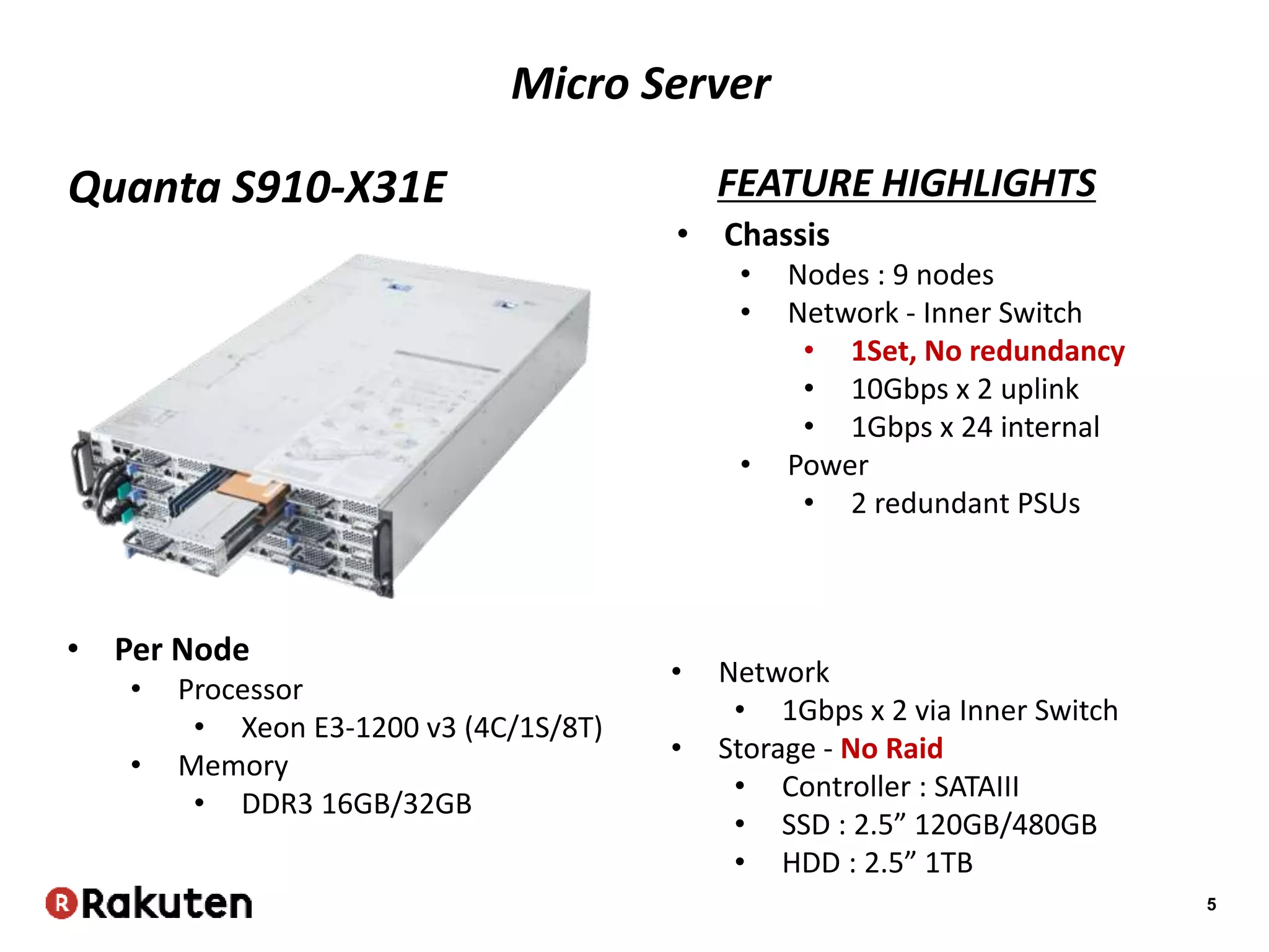 5
Quanta S910-X31E
Micro Server
FEATURE HIGHLIGHTS
• Chassis
• Nodes : 9 nodes
• Network - Inner Switch
• 1Set, No redundancy
• 10Gbps x 2 uplink
• 1Gbps x 24 internal
• Power
• 2 redundant PSUs
• Per Node
• Processor
• Xeon E3-1200 v3 (4C/1S/8T)
• Memory
• DDR3 16GB/32GB
• Network
• 1Gbps x 2 via Inner Switch
• Storage - No Raid
• Controller : SATAIII
• SSD : 2.5” 120GB/480GB
• HDD : 2.5” 1TB
 