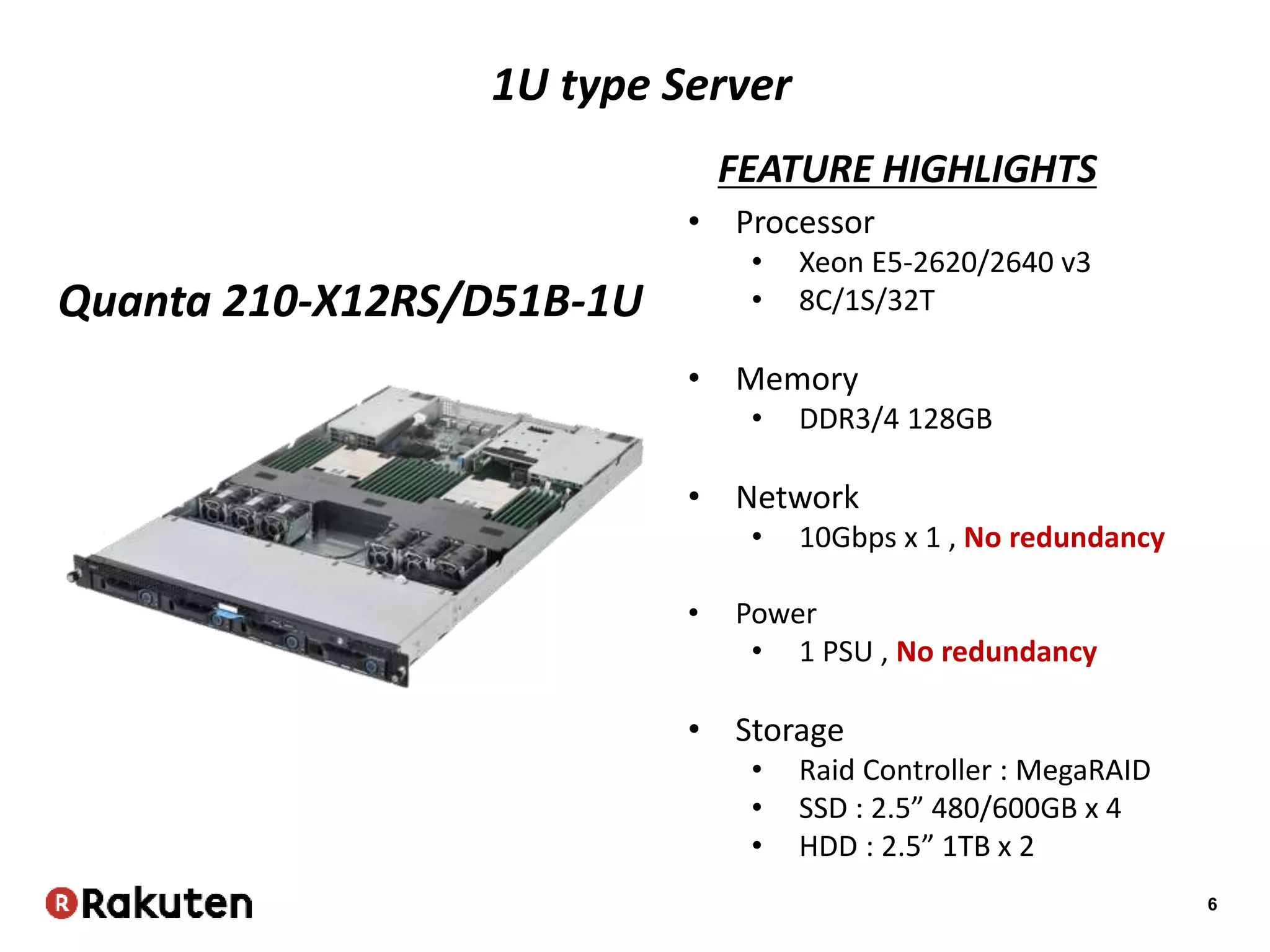 6
Quanta 210-X12RS/D51B-1U
1U type Server
FEATURE HIGHLIGHTS
• Processor
• Xeon E5-2620/2640 v3
• 8C/1S/32T
• Memory
• DDR3/4 128GB
• Network
• 10Gbps x 1 , No redundancy
• Power
• 1 PSU , No redundancy
• Storage
• Raid Controller : MegaRAID
• SSD : 2.5” 480/600GB x 4
• HDD : 2.5” 1TB x 2
 