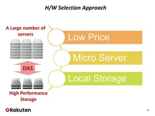 4
H/W Selection Approach
Low Price
Micro Server
Local Storage
A Large number of
servers
DAS
High Performance
Storage
 