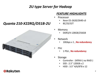 7
Quanta 210-X22RQ/D51B-2U
2U type Server for Hadoop
FEATURE HIGHLIGHTS
• Processor
• Xeon E5-2620/2640 v3
• 8C/2S/32T
• Memory
• DDR3/4 128GB/256GB
• Network
• 10Gbps x 1 , No redundancy
• PSU
• 1 PSU , No redundancy
• Storage
• Controller : SATAIII ( no RAID )
• SSD : 2.5” 120GB x 2
• HDD : 3.5” 4/6/8TB x 12
 