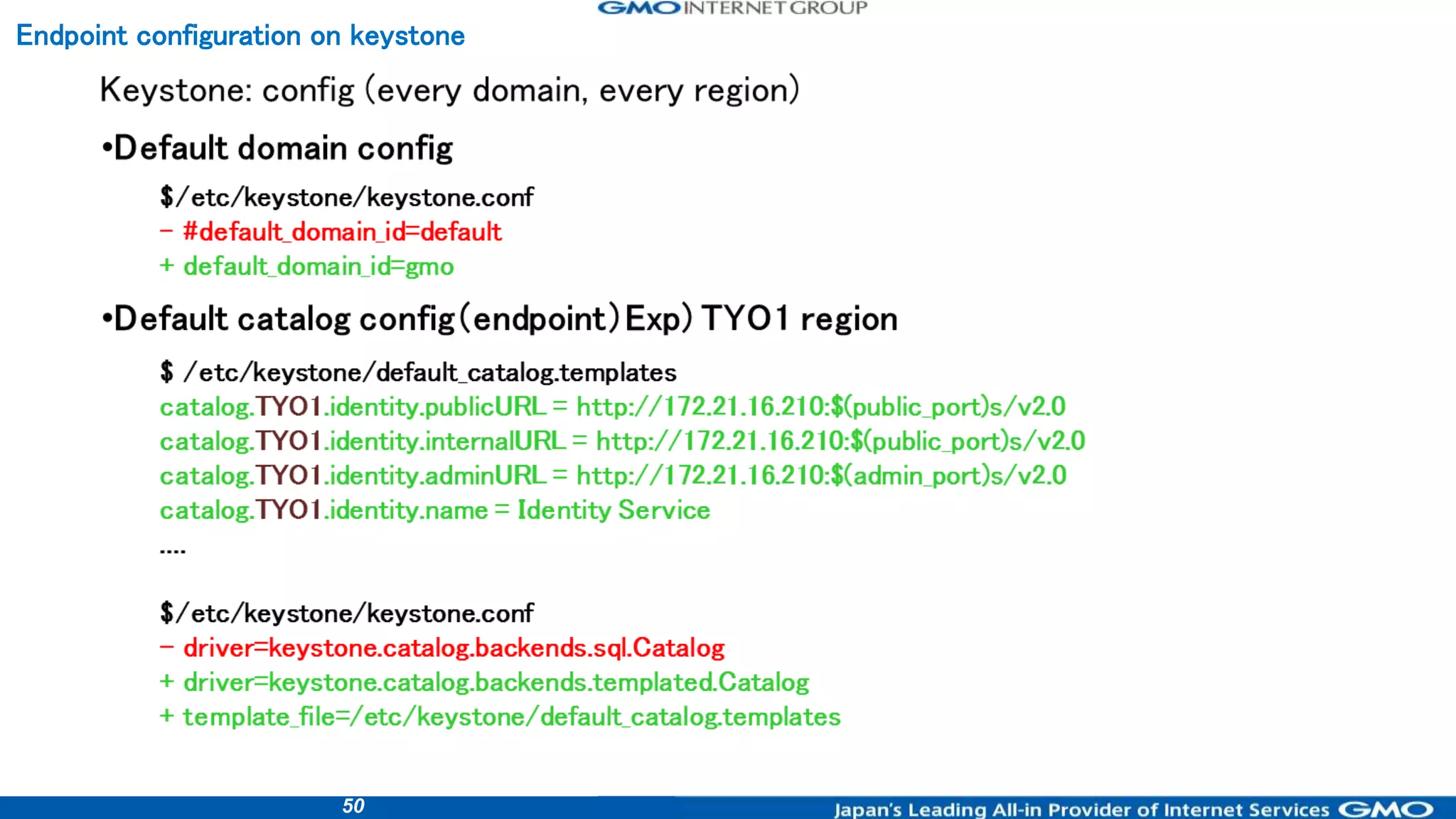 50
Endpoint configuration on keystone
 