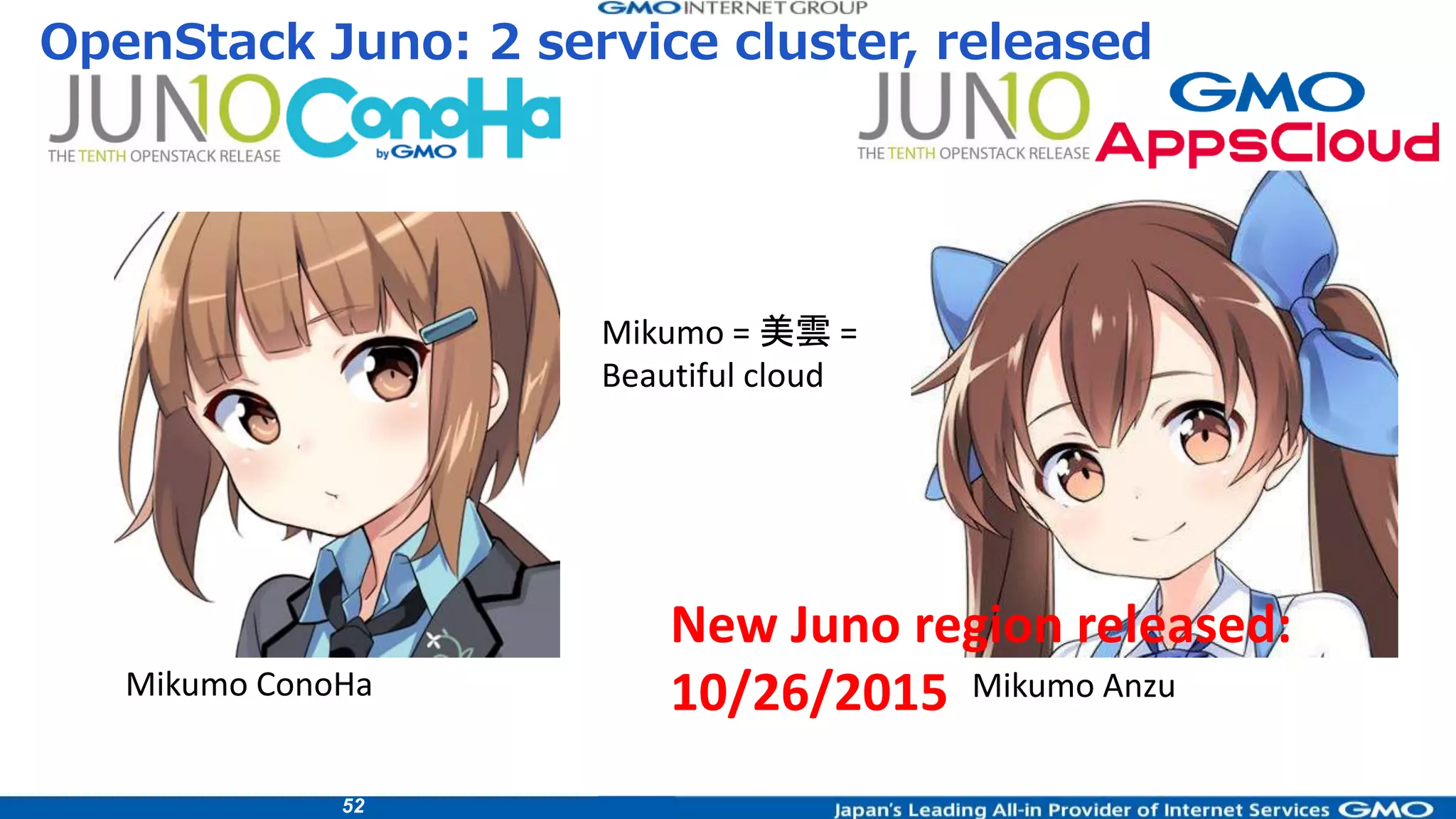 52
OpenStack Juno: 2 service cluster, released
Mikumo ConoHa Mikumo Anzu
Mikumo = 美雲 =
Beautiful cloud
New Juno region released:
10/26/2015
 