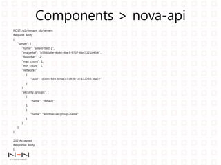 Openstack Study Nova 1 | PPTX