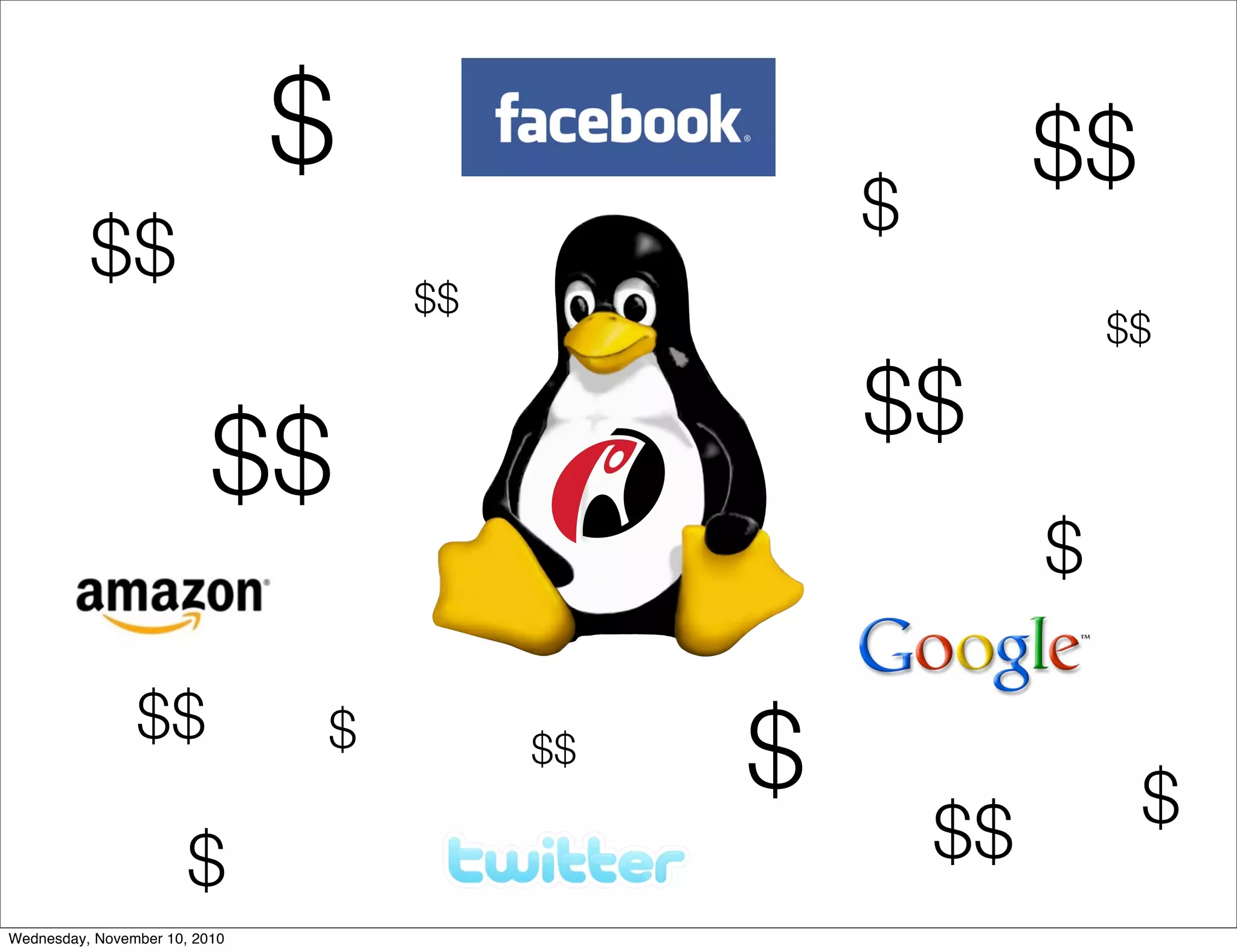 $$
$$
$$
$$
$
$
$$
$
$
$$
$$
$$
$
$$
$$
Wednesday, November 10, 2010
 