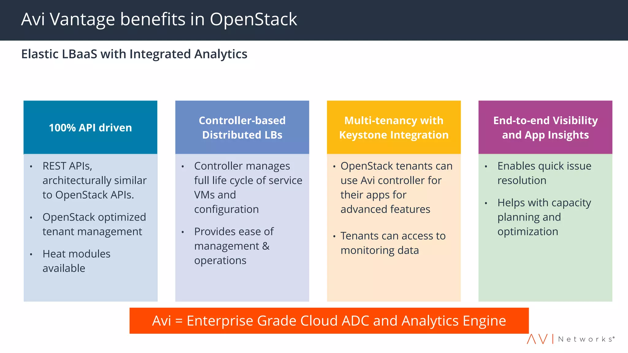 100% API driven
• REST APIs,
architecturally similar
to OpenStack APIs.
• OpenStack optimized
tenant management
• Heat modules
available
Controller-based
Distributed LBs
• Controller manages
full life cycle of service
VMs and
configuration
• Provides ease of
management &
operations
Multi-tenancy with
Keystone Integration
• OpenStack tenants can
use Avi controller for
their apps for
advanced features
• Tenants can access to
monitoring data
End-to-end Visibility
and App Insights
• Enables quick issue
resolution
• Helps with capacity
planning and
optimization
Avi = Enterprise Grade Cloud ADC and Analytics Engine
Avi Vantage benefits in OpenStack
Elastic LBaaS with Integrated Analytics
 
