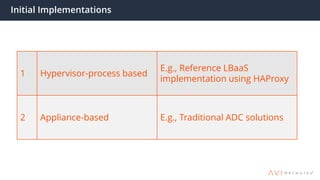 Initial Implementations
1 Hypervisor-process based
E.g., Reference LBaaS
implementation using HAProxy
2 Appliance-based E.g., Traditional ADC solutions
 