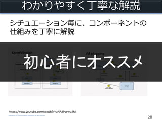 Copyright © NTT Communications Corporation. All right reserved.
わかりやすく丁寧な解説
シチュエーション毎に、コンポーネントの
仕組みを丁寧に解説
20
https://www.youtube.com/watch?v=aNA8Pvewu2M
初心者にオススメ
 