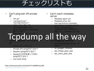 Copyright © NTT Communications Corporation. All right reserved.
チェックリストも
• Can’t ping/ssh VM private
IP
– VM up?
– /var/log/nova/*
/var/log/neutron/*
– セキュリティグループ
– DHCP Agentは動いてる？
– DHCP namespaceでdnsmasqが
動いているか？
– 通るVLAN IDを使っているか？
22
https://www.youtube.com/watch?v=aNA8Pvewu2M
• Can’t ping/ssh VM external
IP
– セキュリティグループ
– Private IPにpingが打てるか？
– Routerにpingが打てるか？
– RouterからFIPを使ってVMに
pingが打てるか？
– ovs-vsctl show
• Can’t reach metadata
server
– Metadata agent up?
– Metadata proxy up?
– look log(neutron-metadata-
agent nova-metadata-agent)
– Router namespaceから
metadata serverに繋がるか？
– 使用イメージがoption121に対応
しているか？
• Vif plugging timeout
– Look log(neutron server、l2
agent)
– vif_pluggin_timeout
– rpc_thead_pool_size
– rpc_conn_pool_size
Tcpdump all the way
 