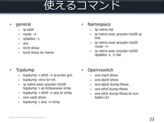 Copyright © NTT Communications Corporation. All right reserved.
使えるコマンド
23
• general
– ip addr
– route –n
– iptables –L
– arp
– brctl show
– brctl show br-name
• Tcpdump
– tcpdump -i eth0 -n ip proto gre
– tcpdump -envi br-int
– ip netns exec qrouter-UUID
tcpdump -i qr-63eaxxxxx icmp
– tcpdump -i eth0 -n arp or icmp
– ovs-vsctl show
– tcpdump -i any -n icmp
• Namespace
– Ip netns list
– ip netns exec qrouter-UUID ip
link
– ip netns exec qrouter-UUID
route –n
– ip netns exec qrouter-UUID
iptables -L -t nat
• Openvswitch
– ovs-vsctl show
– ovs-dpctl show
– ovs-dpctl dump-flows
– ovs-ofctl dump-flows
– ovs-ofctl dump-flows br-tun
table=21
 