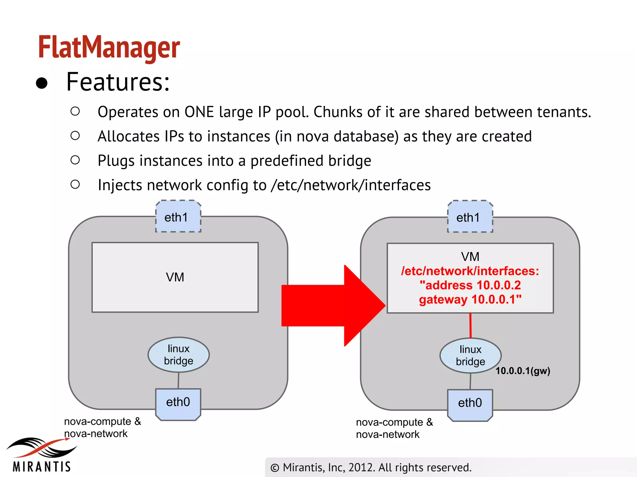 FlatManager
● Features:
  ○     Operates on ONE large IP pool. Chunks of it are shared between tenants.
  ○     Allocates IPs to instances (in nova database) as they are created
  ○     Plugs instances into a predefined bridge
  ○     Injects network config to /etc/network/interfaces
                   eth1                                        eth1


                                                                VM
                                                      /etc/network/interfaces:
                   VM
                                                          "address 10.0.0.2
                                                         gateway 10.0.0.1"


                    linux                                       linux
                   bridge                                      bridge
                                                                        10.0.0.1(gw)


                   eth0                                        eth0
  nova-compute &                              nova-compute &
  nova-network                                nova-network
 