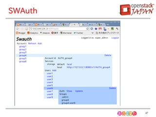 SWAuth




         47
 