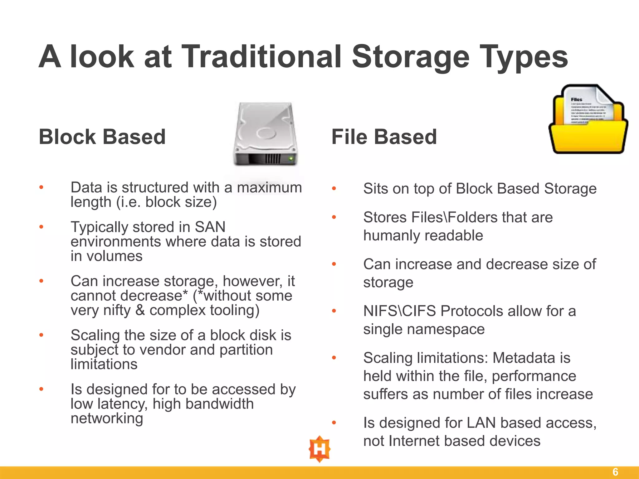 A look at Traditional Storage Types
Block Based File Based
• Sits on top of Block Based Storage
• Stores FilesFolders that are
humanly readable
• Can increase and decrease size of
storage
• NIFSCIFS Protocols allow for a
single namespace
• Scaling limitations: Metadata is
held within the file, performance
suffers as number of files increase
• Is designed for LAN based access,
not Internet based devices
6
• Data is structured with a maximum
length (i.e. block size)
• Typically stored in SAN
environments where data is stored
in volumes
• Can increase storage, however, it
cannot decrease* (*without some
very nifty & complex tooling)
• Scaling the size of a block disk is
subject to vendor and partition
limitations
• Is designed for to be accessed by
low latency, high bandwidth
networking
 