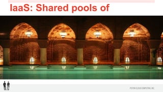 IaaS: Shared pools of resources
 