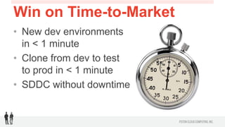 Win on Time-to-Market
•  New dev environments in
   < 1 minute
•  Clone from dev to test to
   prod in < 1 minute
•  SDDC without downtime
 