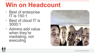 Win on Headcount
•  Best of enterprise
   IT is 150:1
•  Best of cloud IT is
   3000:1
•  Admins add value
   when they’re
   mediating, not
   executing
 