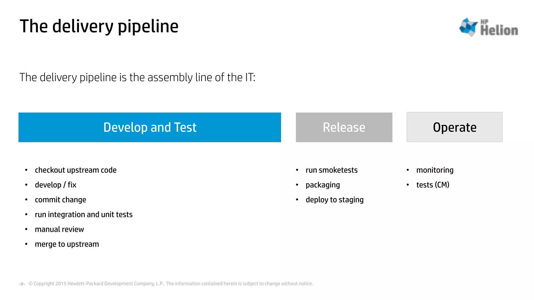 © Copyright 2015 Hewlett-Packard Development Company, L.P. The information contained herein is subject to change without notice.‹#›
Operate
The delivery pipeline
The delivery pipeline is the assembly line of the IT:
Develop and Test Release
• checkout upstream code
• develop / fix
• commit change
• run integration and unit tests
• manual review
• merge to upstream
• run smoketests
• packaging
• deploy to staging
• monitoring
• tests (CM)
 