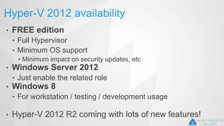 Hyper-V 2012 availability
• FREE edition
• Full Hypervisor
• Minimum OS support
• Minimum impact on security updates, etc
• Windows Server 2012
• Just enable the related role
• Windows 8
• For workstation / testing / development usage
• Hyper-V 2012 R2 coming with lots of new features!
 