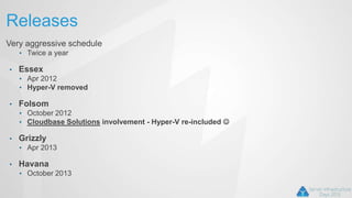 Releases
Very aggressive schedule
• Twice a year
• Essex
• Apr 2012
• Hyper-V removed
• Folsom
• October 2012
• Cloudbase Solutions involvement - Hyper-V re-included 
• Grizzly
• Apr 2013
• Havana
• October 2013
 