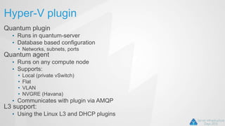 Hyper-V plugin
Quantum plugin
• Runs in quantum-server
• Database based configuration
• Networks, subnets, ports
Quantum agent
• Runs on any compute node
• Supports:
• Local (private vSwitch)
• Flat
• VLAN
• NVGRE (Havana)
• Communicates with plugin via AMQP
L3 support:
• Using the Linux L3 and DHCP plugins
 