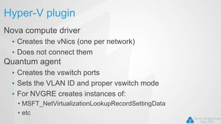 Hyper-V plugin
Nova compute driver
• Creates the vNics (one per network)
• Does not connect them
Quantum agent
• Creates the vswitch ports
• Sets the VLAN ID and proper vswitch mode
• For NVGRE creates instances of:
• MSFT_NetVirtualizationLookupRecordSettingData
• etc
 