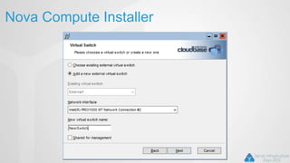 Nova Compute Installer
 