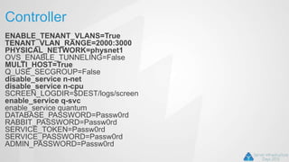Controller
ENABLE_TENANT_VLANS=True
TENANT_VLAN_RANGE=2000:3000
PHYSICAL_NETWORK=physnet1
OVS_ENABLE_TUNNELING=False
MULTI_HOST=True
Q_USE_SECGROUP=False
disable_service n-net
disable_service n-cpu
SCREEN_LOGDIR=$DEST/logs/screen
enable_service q-svc
enable_service quantum
DATABASE_PASSWORD=Passw0rd
RABBIT_PASSWORD=Passw0rd
SERVICE_TOKEN=Passw0rd
SERVICE_PASSWORD=Passw0rd
ADMIN_PASSWORD=Passw0rd
 