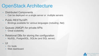 OpenStack Architecture
• Distributed Components
• Can be deployed on a single server or multiple servers
• Public RESTful API
• Bindings available for various languages (including .Net)
• Queues (AMQP) for private APIs
• Great scalability
• Relational DBs for storing the configuration
• MySQL, PostgreSQL, SQLite (and SQL server)
• UI
• CLI tools
• Web dashboard
 