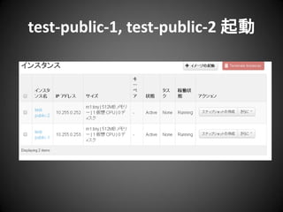 test-public-1, test-public-2 起動

 