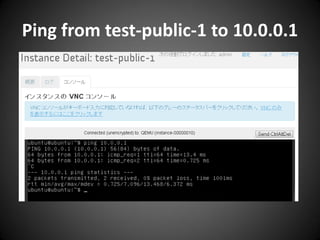 Ping from test-public-1 to 10.0.0.1

 