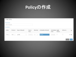 Policyの作成

 