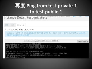 再度 Ping from test-private-1
to test-public-1

 