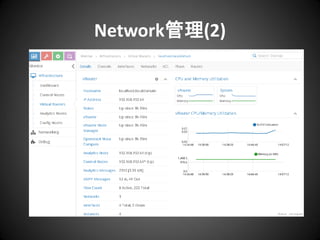 Network管理(2)

 