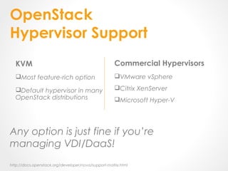 OpenStack
Hypervisor Support
Any option is just fine if you’re
managing VDI/DaaS!
http://docs.openstack.org/developer/nova/support-matrix.html
KVM
Most feature-rich option
Default hypervisor in many
OpenStack distributions
Commercial Hypervisors
VMware vSphere
Citrix XenServer
Microsoft Hyper-V
 