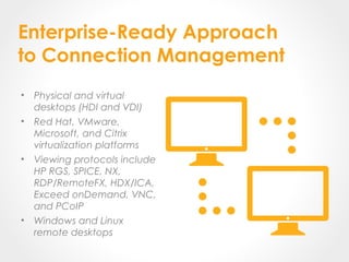 • Physical and virtual
desktops (HDI and VDI)
• Red Hat, VMware,
Microsoft, and Citrix
virtualization platforms
• Viewing protocols include
HP RGS, SPICE, NX,
RDP/RemoteFX, HDX/ICA,
Exceed onDemand, VNC,
and PCoIP
• Windows and Linux
remote desktops
Enterprise-Ready Approach
to Connection Management
 
