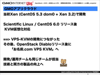 OpenStack  +  KVM  =  お名前.com  VPS    〜～開発担当者が語る、ここだけの裏裏話#2〜～  vnc強化,  snapshot




GMOアプリクラウド
当初Xen (CentOS 5.3 dom0 + Xen 3.2)で開発


Scientiﬁc Linux / CentOS 6.0 リリース後
KVM仮想化対応


==> VPS-KVMの開発につながった
その後、OpenStack Diabloリリース後に
  「お名前.com VPS KVM」へ


開発/運用チームも同じチームが担当
技術と両方の製品の向上へ

                                                                                 6
 