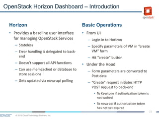 © 2013 Cloud Technology Partners, Inc.
21
Horizon
• Provides a baseline user interface
for managing OpenStack Services
– Stateless
– Error handling is delegated to back-
end
– Doesn’t support all API functions
– Can use memcached or database to
store sessions
– Gets updated via nova-api polling
Basic Operations
• From UI
– Login in to Horizon
– Specify parameters of VM in “create
VM” form
– Hit “create” button
• Under the Hood
– Form parameters are converted to
Post data
– “Create” request initiates HTTP
POST request to back-end
• To Keystone if authorization token is
not cached
• To nova-api if authorization token
has not yet expired
OpenStack Horizon Dashboard – Introduction
 