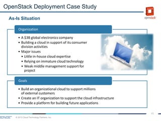 © 2013 Cloud Technology Partners, Inc.
45
• A $3B global electronics company
• Building a cloud in support of its consumer
division activities
• Major issues
• Little in-house cloud expertise
• Relying on immature cloud technology
• Weak middle management support for
project
Organization
• Build an organizational cloud to support millions
of external customers
• Create an IT organization to support the cloud infrastructure
• Provide a platform for building future applications
Goals
As-Is Situation
OpenStack Deployment Case Study
 