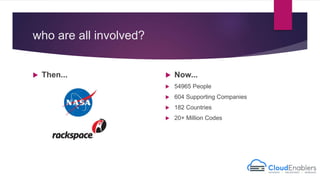 who are all involved?
Then... Now...
54965 People
604 Supporting Companies
182 Countries
20+ Million Codes