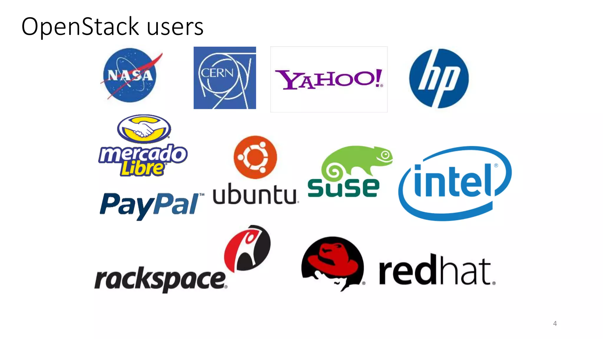 OpenStack users
4
 
