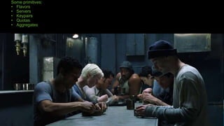 Some primitives:
• Flavors
• Servers
• Keypairs
• Quotas
• Aggregates
 