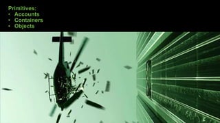 Primitives:
• Accounts
• Containers
• Objects
 