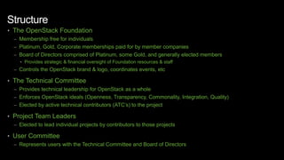 Structure
• The OpenStack Foundation
– Membership free for individuals
– Platinum, Gold, Corporate memberships paid for by member companies
– Board of Directors comprised of Platinum, some Gold, and generally elected members
• Provides strategic & financial oversight of Foundation resources & staff
– Controls the OpenStack brand & logo, coordinates events, etc
• The Technical Committee
– Provides technical leadership for OpenStack as a whole
– Enforces OpenStack ideals (Openness, Transparency, Commonality, Integration, Quality)
– Elected by active technical contributors (ATC’s) to the project
• Project Team Leaders
– Elected to lead individual projects by contributors to those projects
• User Committee
– Represents users with the Technical Committee and Board of Directors
 