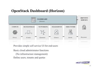 Openstack 101 by Jason Kalai | PDF